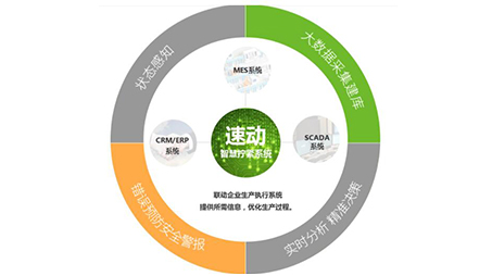 智能伺服電批與普通的電動電批有哪些區(qū)別？